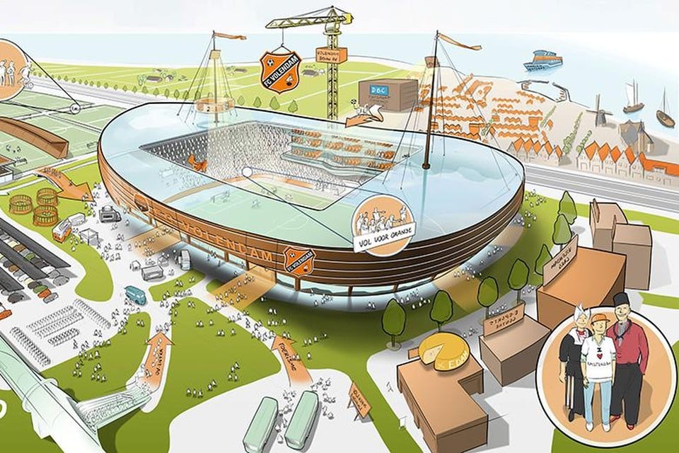Nieuwe stadion FC Volendam Navetto Academy